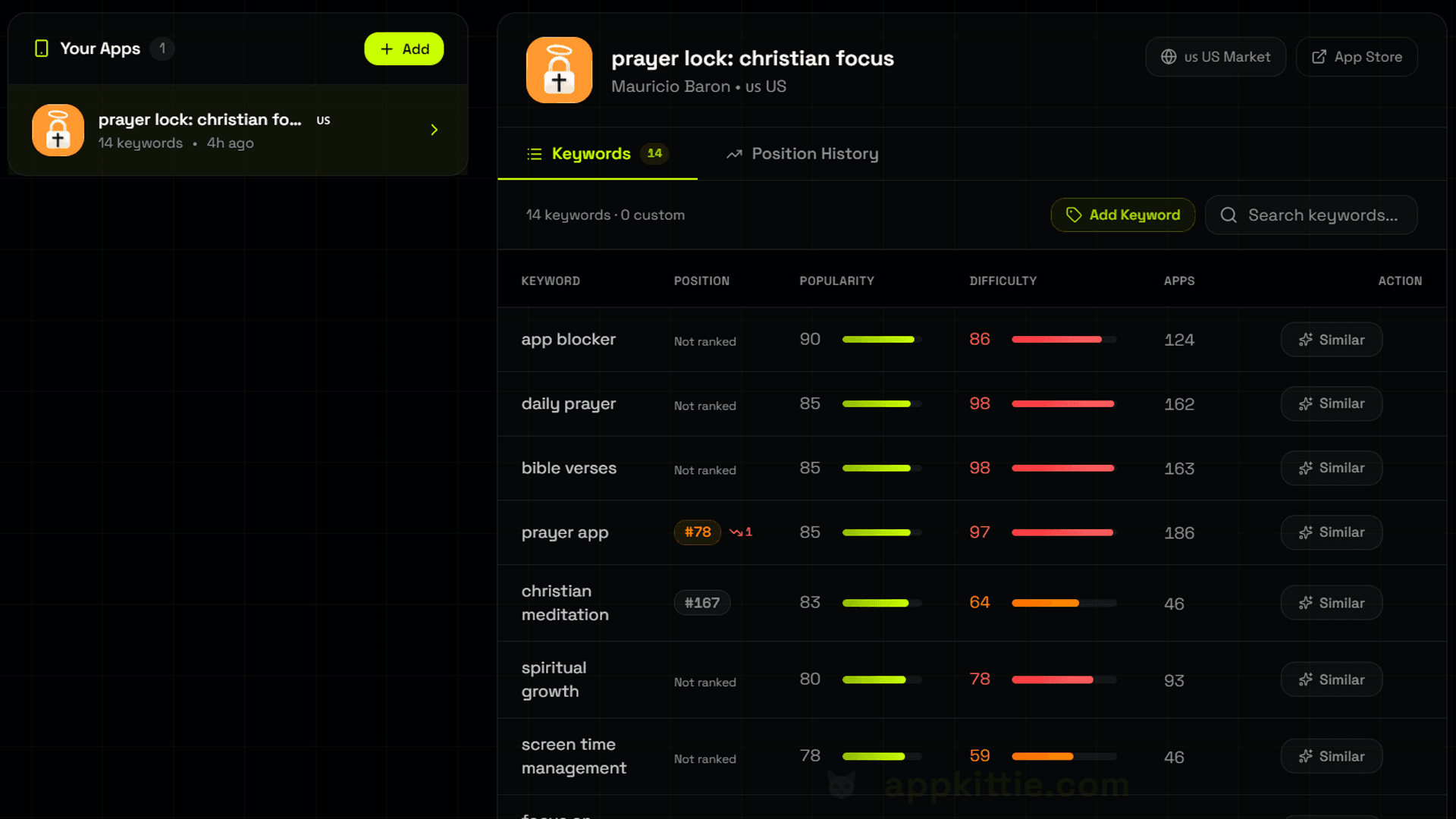 Keyword & ASO Intelligence